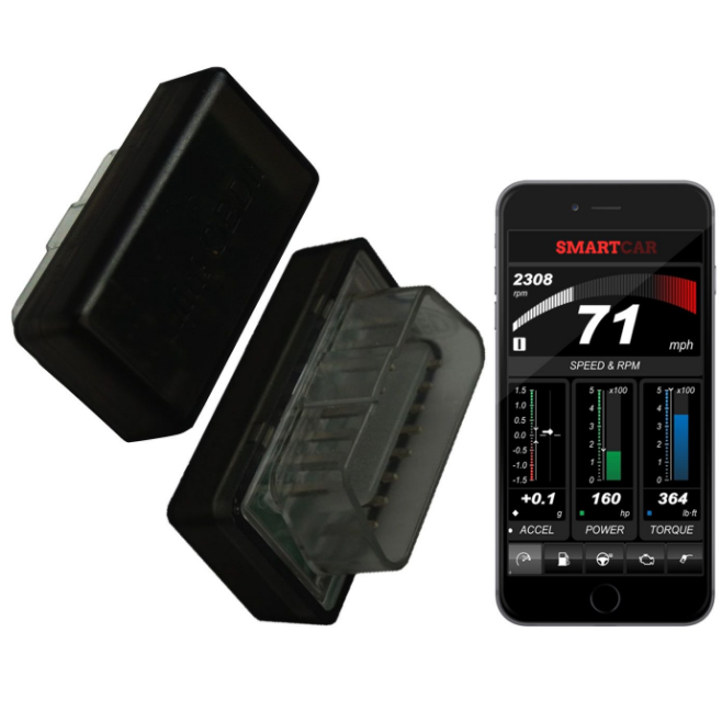 Key Features of SmartCar Diagnostic Tool